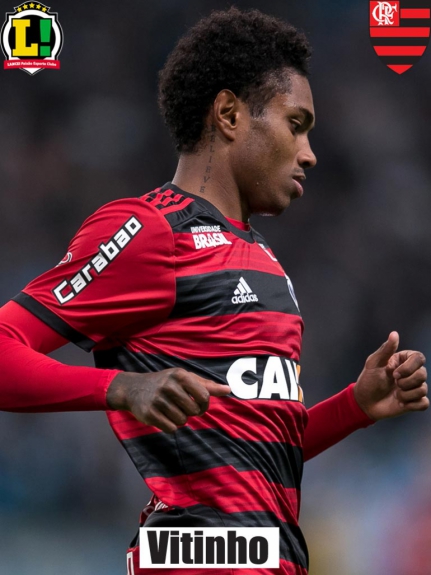 Atuações Vitinho
