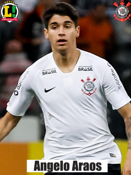 Atuações Angelo Araos - Corinthians