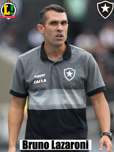 Atuações Bruno Lazaroni
