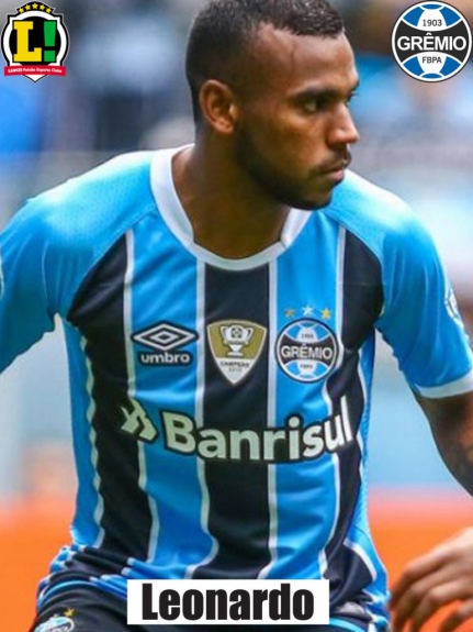 Atuações Leonardo Grêmio