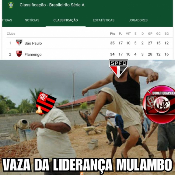 Internautas fazem piadas com troca da liderança do Brasileirão