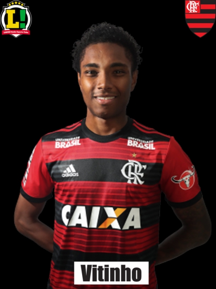 Atuações Vitinho 2018