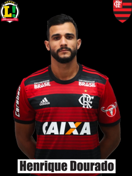 Atuações Henrique Dourado 2018