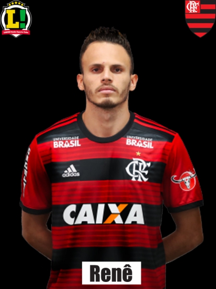 Atuações Renê 2018