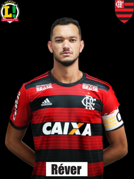Atuações Réver 2018