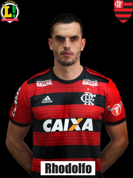 Atuações Rhodolfo 2018