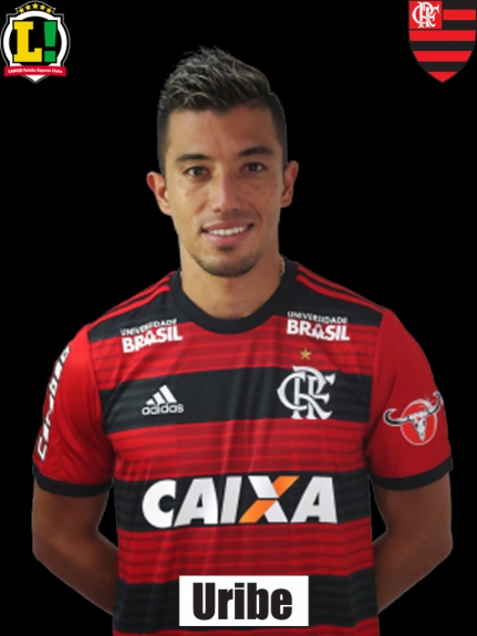 Atuações Uribe 2018