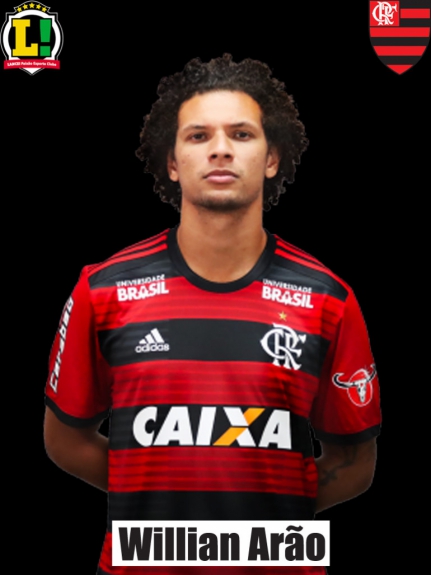 Atuações Willian Arão 2018