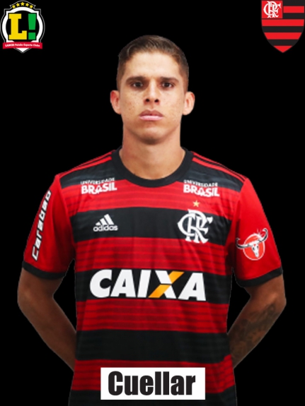 Atuações Cuellar 2018