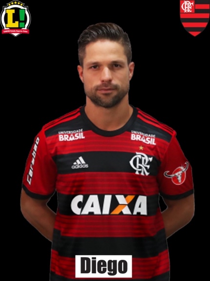 Atuações Diego 2018