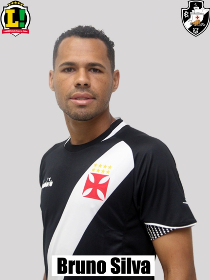 Atuações Bruno Silva 2018