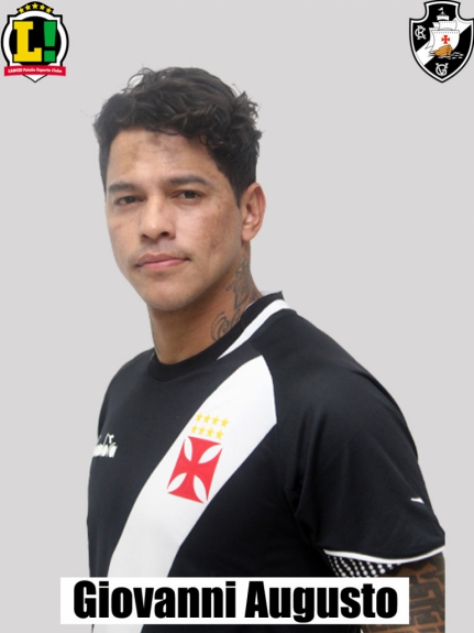 Atuações Giovanni Augusto 2018