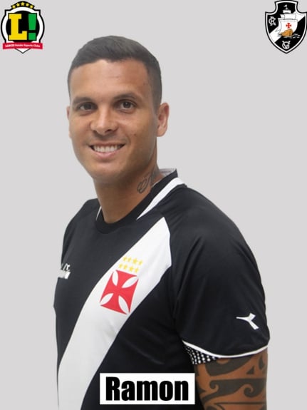 Atuações Ramon
