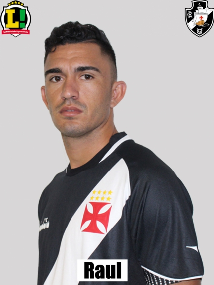 Atuações Raul 2018