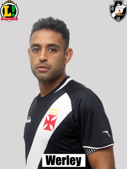 Atuações Werley 2018