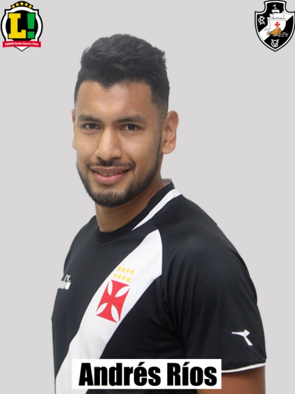 Atuações Andrés Ríos 2018