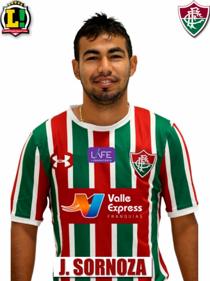 Atuações - Fluminense - Sornoza 2018