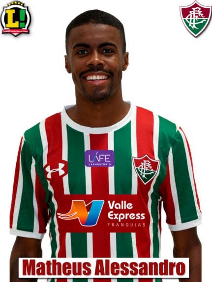 Atuações - Fluminense - Matheus Alessandro 2018