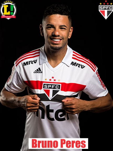 Atuações Bruno Peres