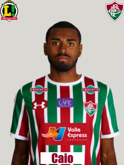 Atuações - Fluminense - Caio