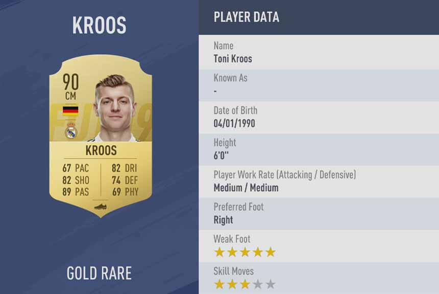 10 - Kroos FIFA 09