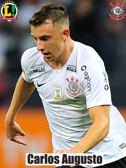 Atuações Carlos Augusto (Corinthians)