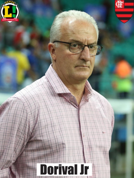 Atuações Dorival Jr - Flamengo