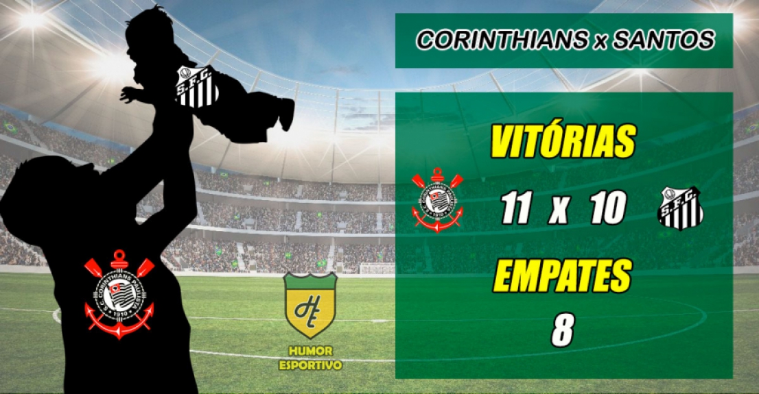 Dia das Crianças: Quem tem que aprender e quem ensina nos clássicos na era dos pontos corridos do Brasileirão