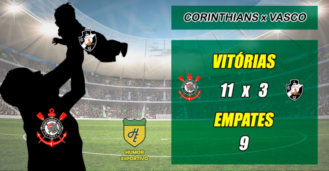 Dia das Crianças: Quem tem que aprender e quem ensina nos clássicos na era dos pontos corridos do Brasileirão