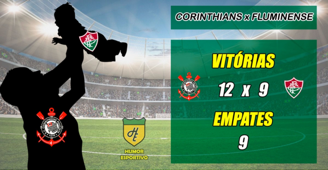 Dia das Crianças: Quem tem que aprender e quem ensina nos clássicos na era dos pontos corridos do Brasileirão