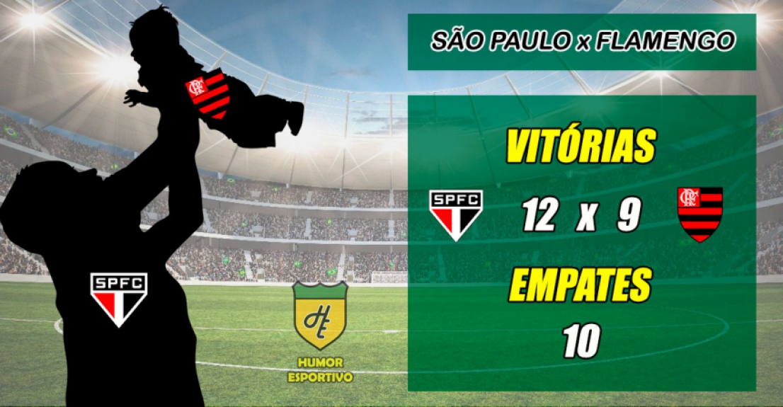 Dia das Crianças: Quem tem que aprender e quem ensina nos clássicos na era dos pontos corridos do Brasileirão