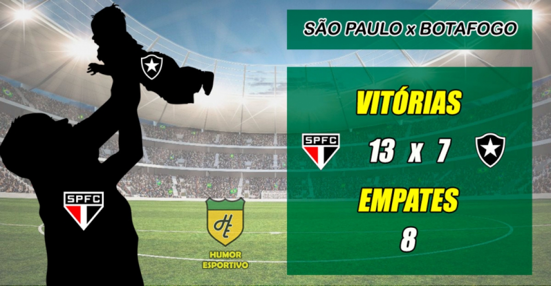 Dia das Crianças: Quem tem que aprender e quem ensina nos clássicos na era dos pontos corridos do Brasileirão