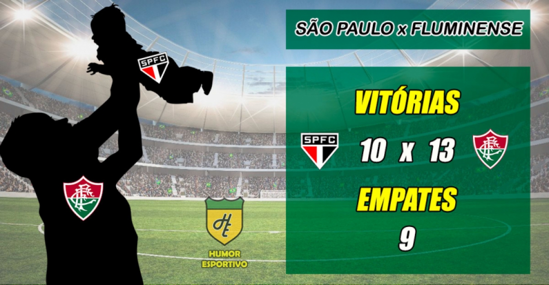 Dia das Crianças: Quem tem que aprender e quem ensina nos clássicos na era dos pontos corridos do Brasileirão