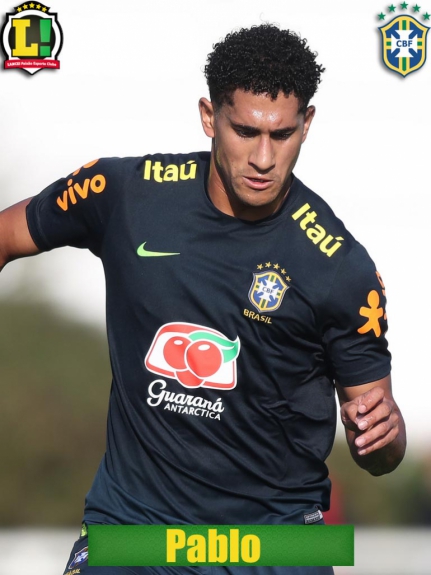 Atuações - Brasil - Pablo