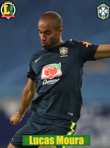 Atuações - Brasil - Lucas Moura