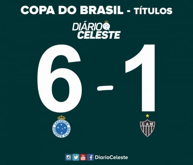 Os melhores memes da final da Copa do Brasil