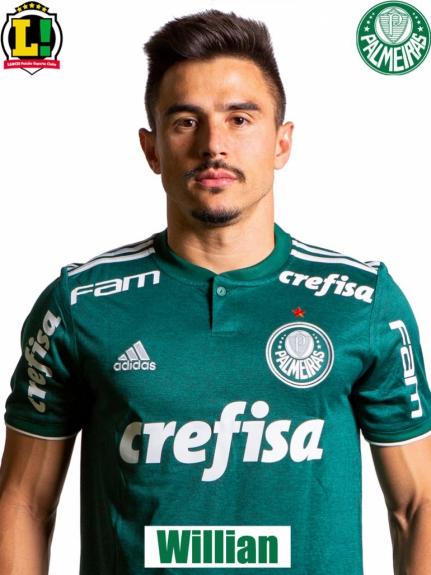 Atuações Palmeiras 2018 - Willian