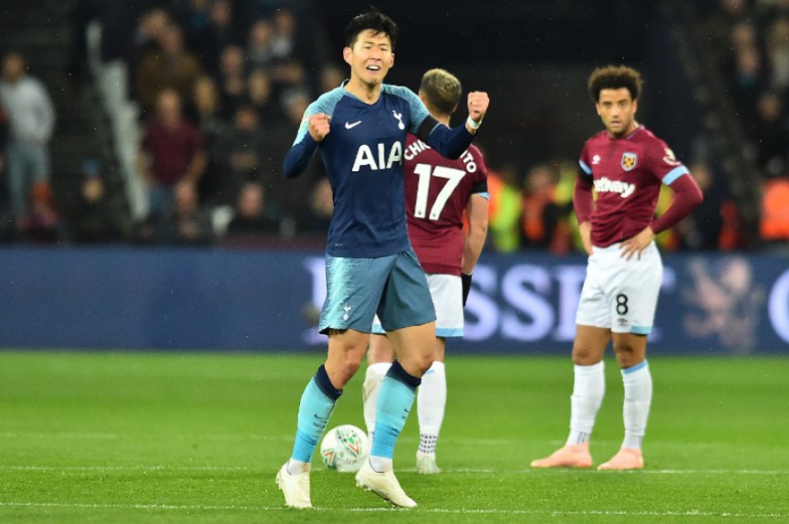 West Ham x Tottenham