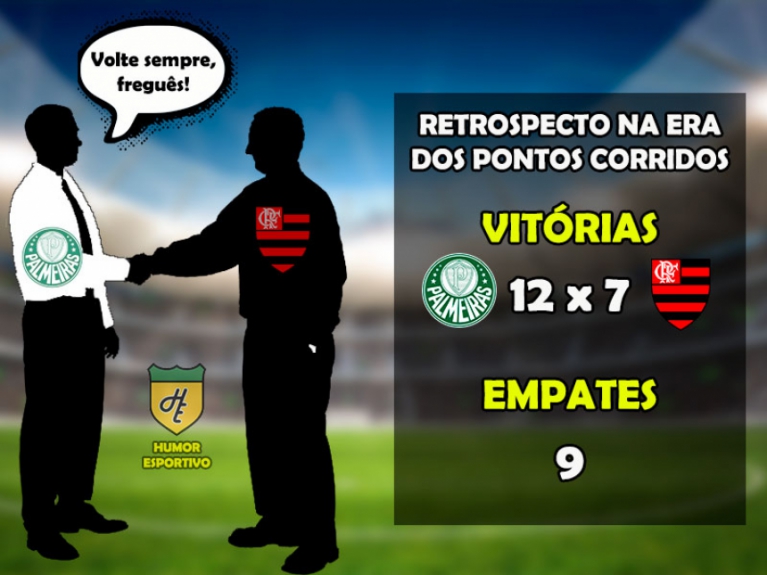 Palmeiras x Flamengo: o retrospecto na era dos pontos corridos do Brasileirão
