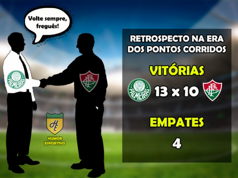 Palmeiras x Fluminense: o retrospecto na era dos pontos corridos do Brasileirão