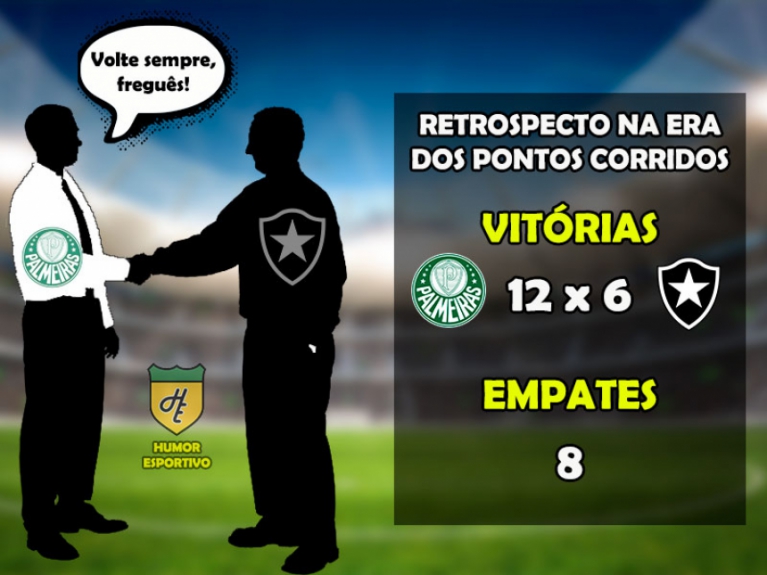 Palmeiras x Botafogo: o retrospecto na era dos pontos corridos do Brasileirão
