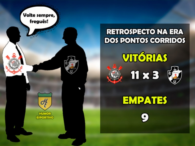 Corinthians x Vasco: o retrospecto na era dos pontos corridos do Brasileirão