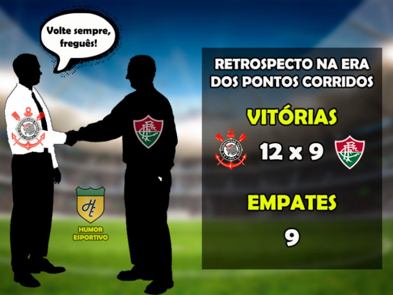 Corinthians x Fluminense: o retrospecto na era dos pontos corridos do Brasileirão
