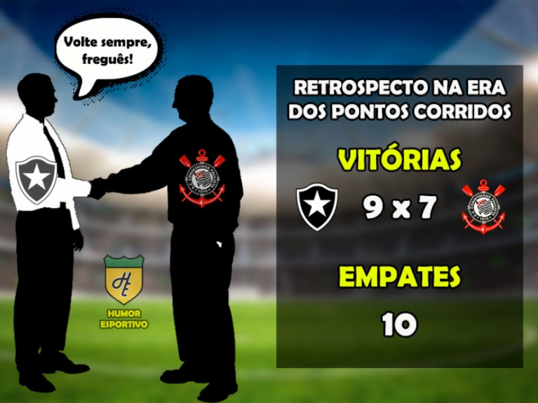 Botafogo x Corinthians: o retrospecto na era dos pontos corridos do Brasileirão
