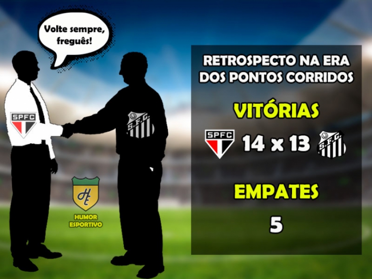 São Paulo x Santos: o retrospecto na era dos pontos corridos do Brasileirão