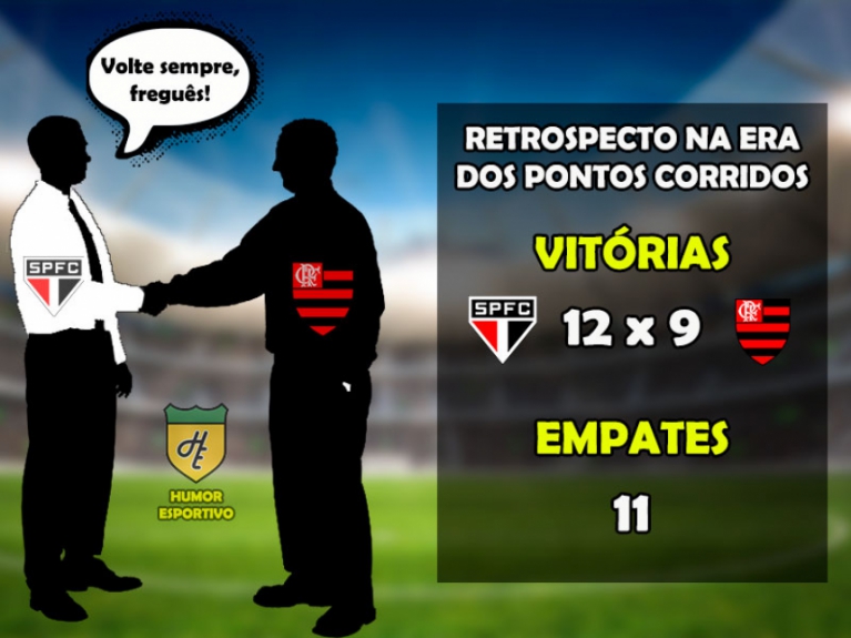 São Paulo x Flamengo: o retrospecto na era dos pontos corridos do Brasileirão