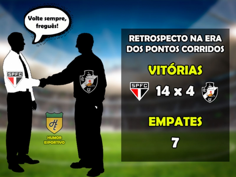 São Paulo x Vasco: o retrospecto na era dos pontos corridos do Brasileirão