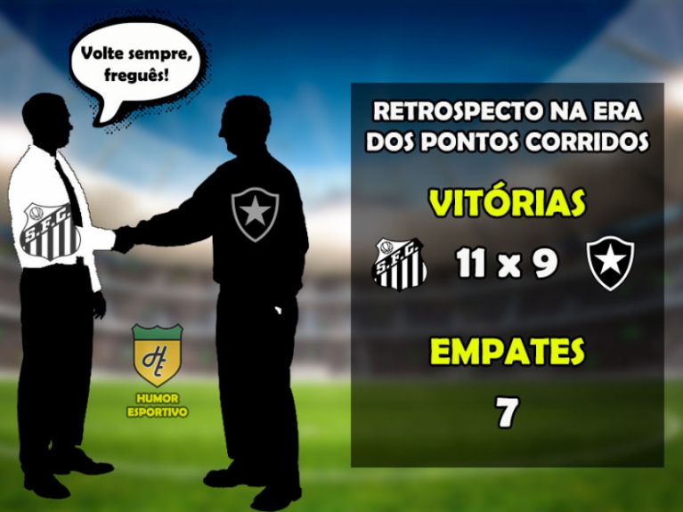 Santos x Botafogo: o retrospecto na era dos pontos corridos do Brasileirão