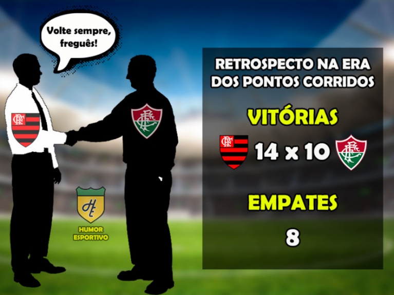 Flamengo x Fluminense: : o retrospecto na era dos pontos corridos do Brasileirão