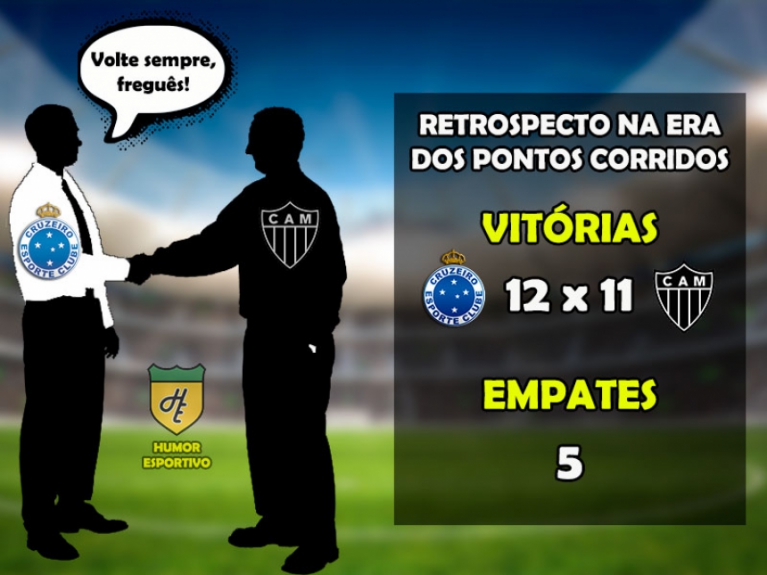 Cruzeiro x Atlético-MG: o retrospecto na era dos pontos corridos do Brasileirão
